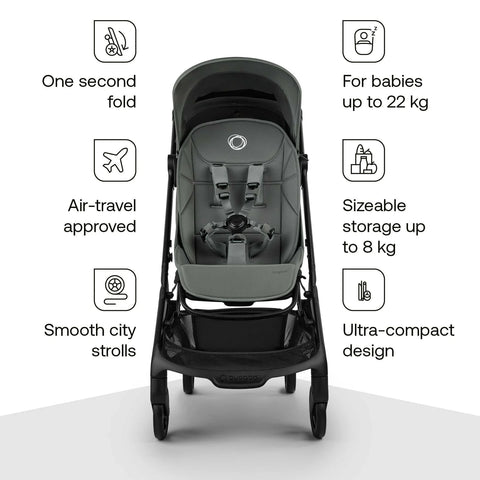 Bugaboo - Butterfly 2 Complete Stroller - Midnight Black