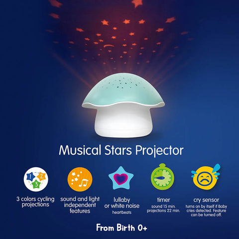 Pabobo Projector Mushroom Sage Green  (Musical)