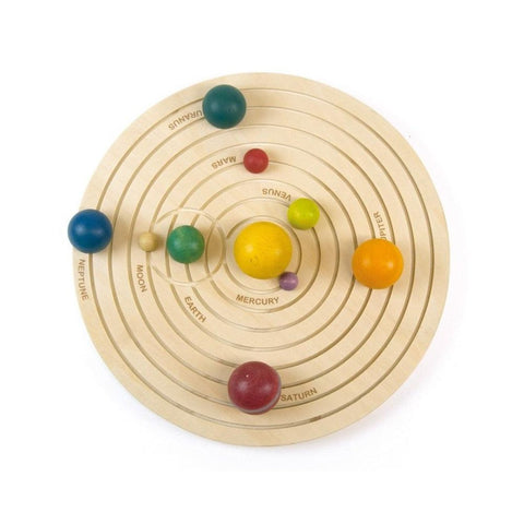 3D Solar System