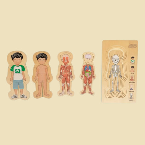 My Body Puzzle - Boy