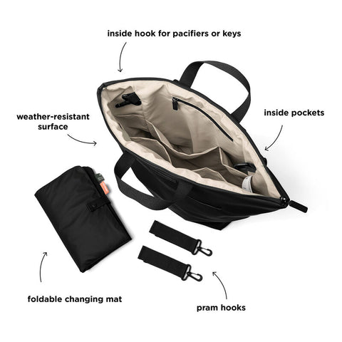 Changing Backpack Black