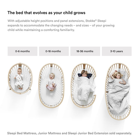 Stokke - V3 Sleepi Bed Extension Kit - White