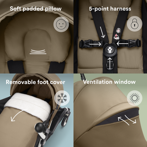 Stokke YOYO3 Frame 6+ 0+Tofee Bundle