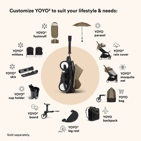 Stokke YOYO3 Frame 6+ 0+Tofee Bundle