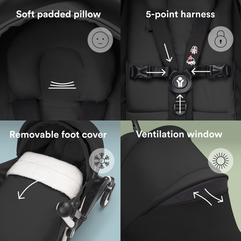 Stokke YOYO3 Frame 6+ 0+ Black Bundle