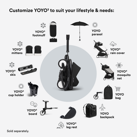 Stokke YOYO3 Frame 6+ 0+ Black Bundle