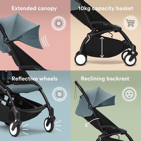 Stokke YOYO3 Frame 6+ 0+ Aqua Bundle