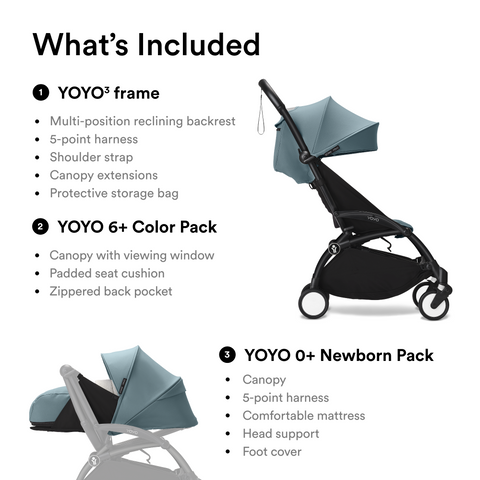 Stokke YOYO3 Frame 6+ 0+ Aqua Bundle