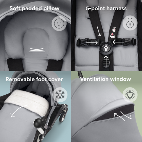 Stokke YOYO3 Frame 6+ 0+  Stone Bundle