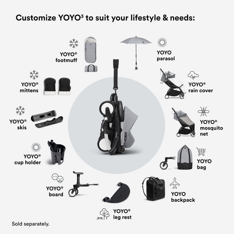 Stokke YOYO3 Frame 6+ 0+  Stone Bundle