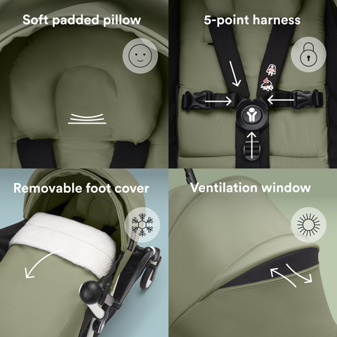 Stokke YOYO3 Frame 6+ 0+ Bundle