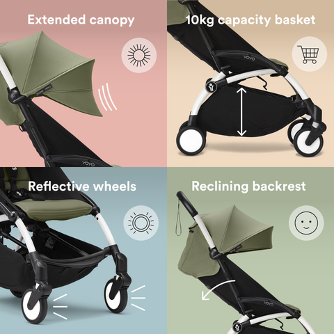 Stokke YOYO3 Frame 6+ 0+ Bundle