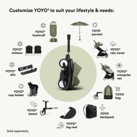 Stokke YOYO3 Frame 6+ 0+ Bundle