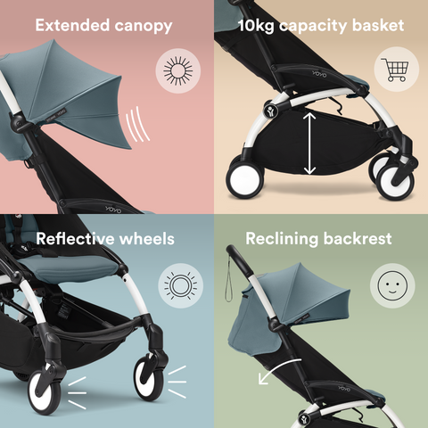 Stokke YOYO3 Frame 6+ 0+ Aqua Bundle