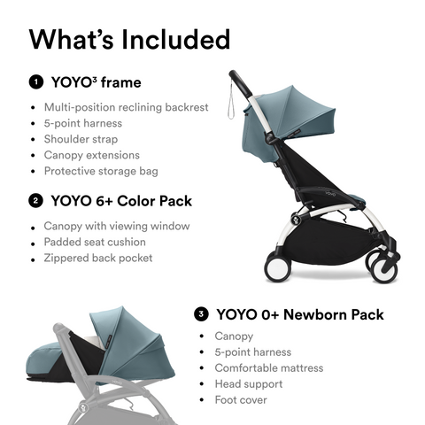 Stokke YOYO3 Frame 6+ 0+ Aqua Bundle