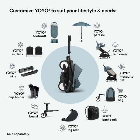 Stokke YOYO3 Frame 6+ 0+ Aqua Bundle