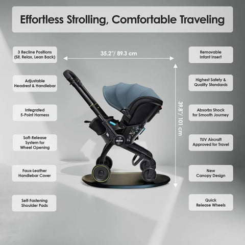 Doona X Infant Car Seat & Stroller - Ocean Blue