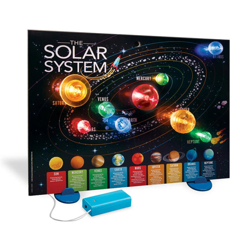 4M Solar System Light Up