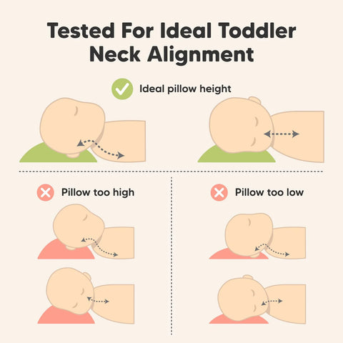 KeaBabies Buddy Toddler Pillow, Slumber, Soft Ergonomic Baby Pillow, Gentle Neck Support for Toddlers, Breathable Travel & Sleep Essentials