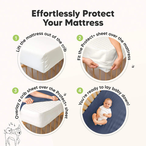 KeaBabies Mavy Protect+ Waterproof Crib Mattress Protector 2 Pack, Breathable Noiseless Mattress Pad Cover, Soft Baby Bed Protector, Soft White