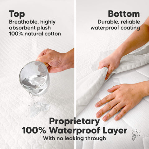 KeaBabies Mavy Protect+ Waterproof Crib Mattress Protector 2 Pack, Breathable Noiseless Mattress Pad Cover, Soft Baby Bed Protector, Soft White