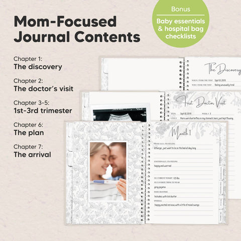 KeaBabies Blossom Pregnancy Journal, Chiffon, Track Baby Bump Journey, Planner for Expecting Mothers, Baby Milestone Notes, Thoughtful Maternity Gift, Keeps Memories Forever