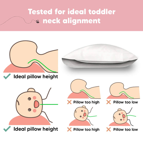 KeaBabies Toddler Pillow with Pillowcase, Kids Travel Bed Pillow, Breathable Microfiber Filled Sleeping Pillow for Toddlers, Preschool Nap Pillow, Meadow