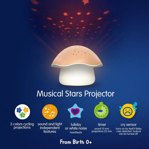Pabobo Projector Mushroom Pink (Musical)