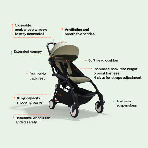 Stokke YOYO3 Frame 6+  Stone Bundle