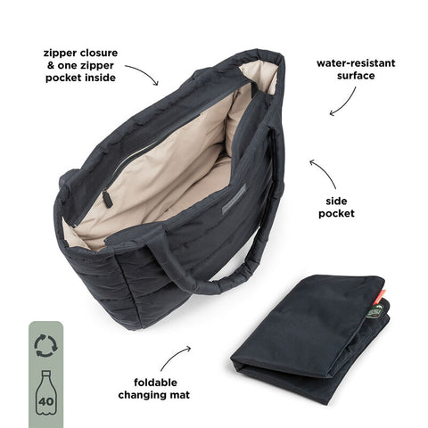 Quilted Changing Tote Bag Black