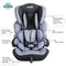 MOON Tolo - Baby/Kids Car seat (Group-1,2,3) - violet Black