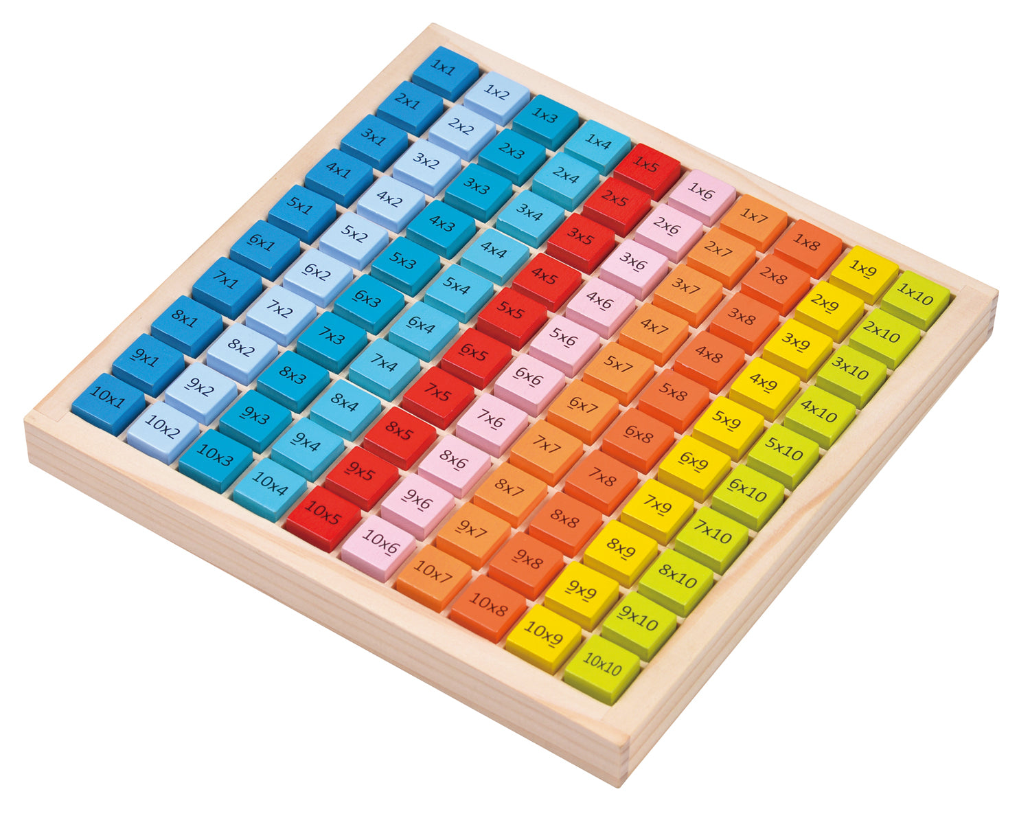 Multiplication Board | Toy Box